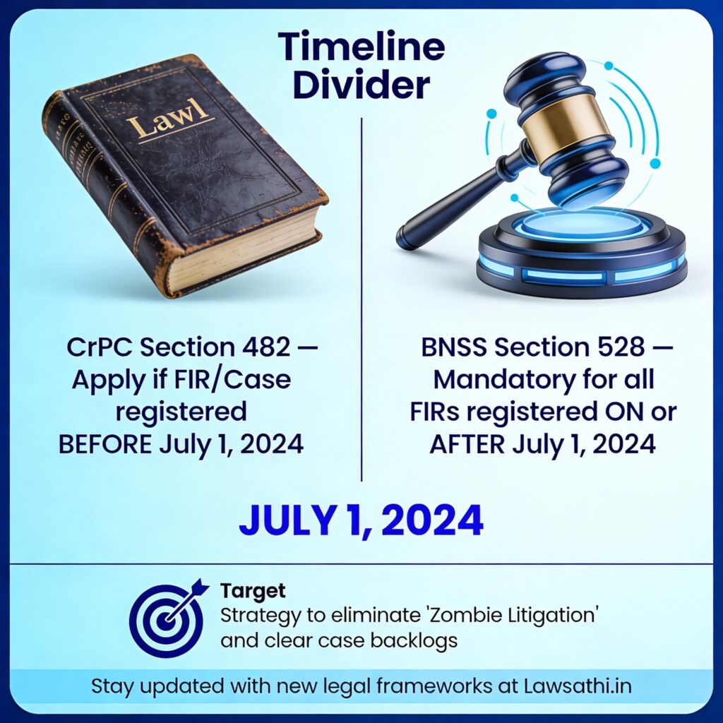 The BNSS Transition: CrPC vs. Section 528