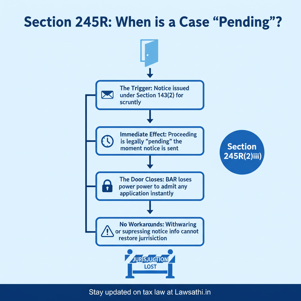The 'Pending' Trigger: When the Door Closes