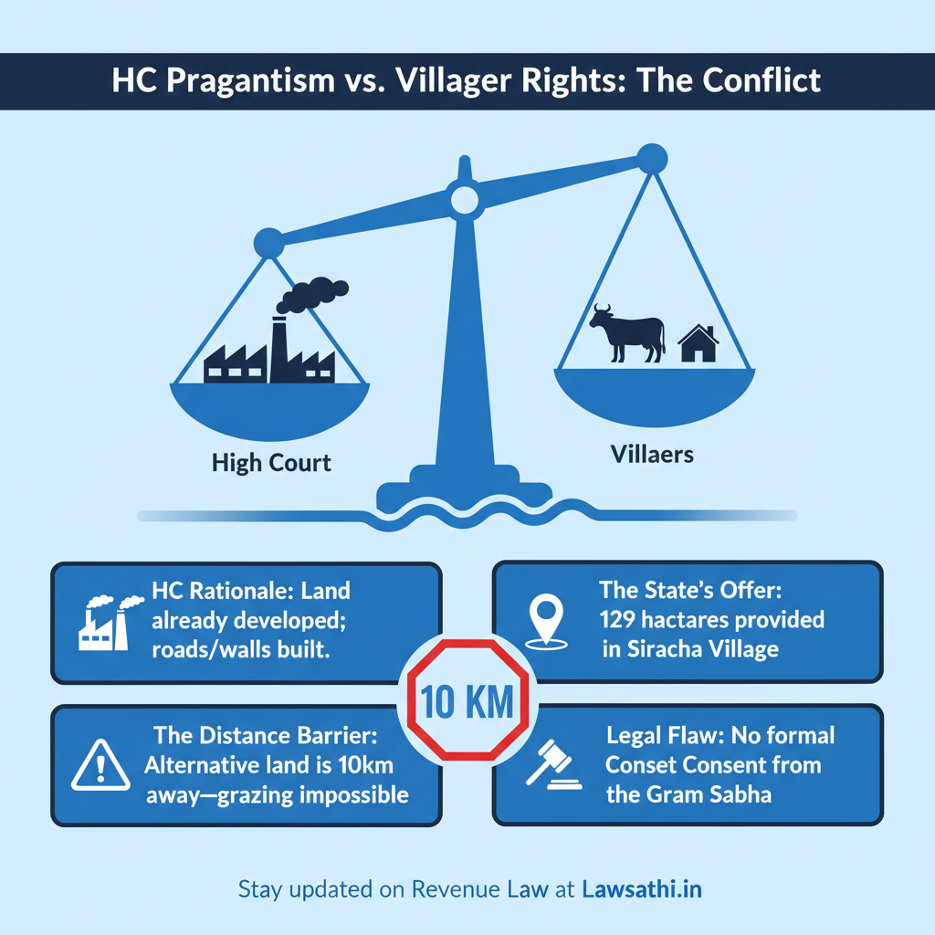 The Legal Tug-of-War: HC Decision vs. Villager Appeal