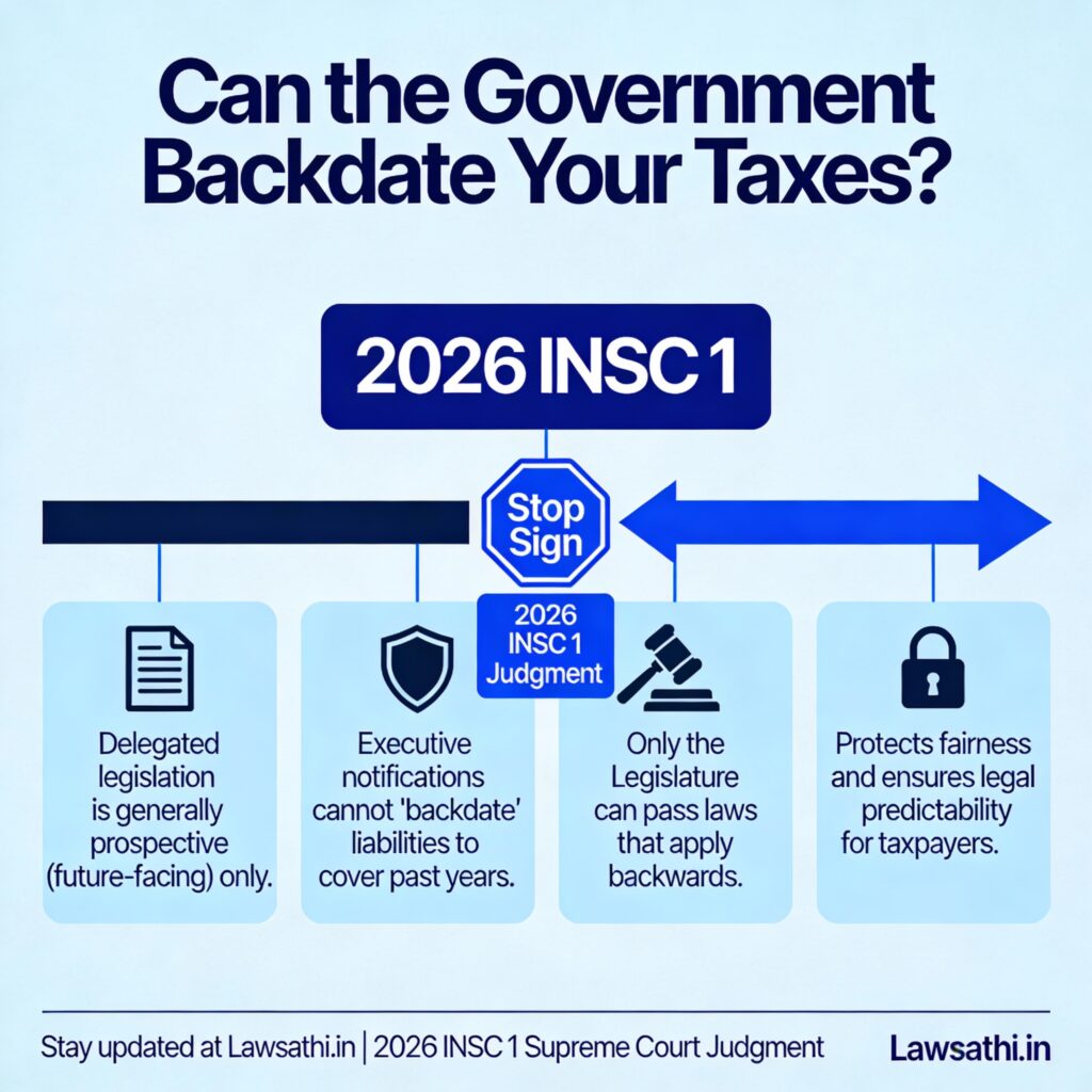 The Prohibition of Retrospective Taxation
