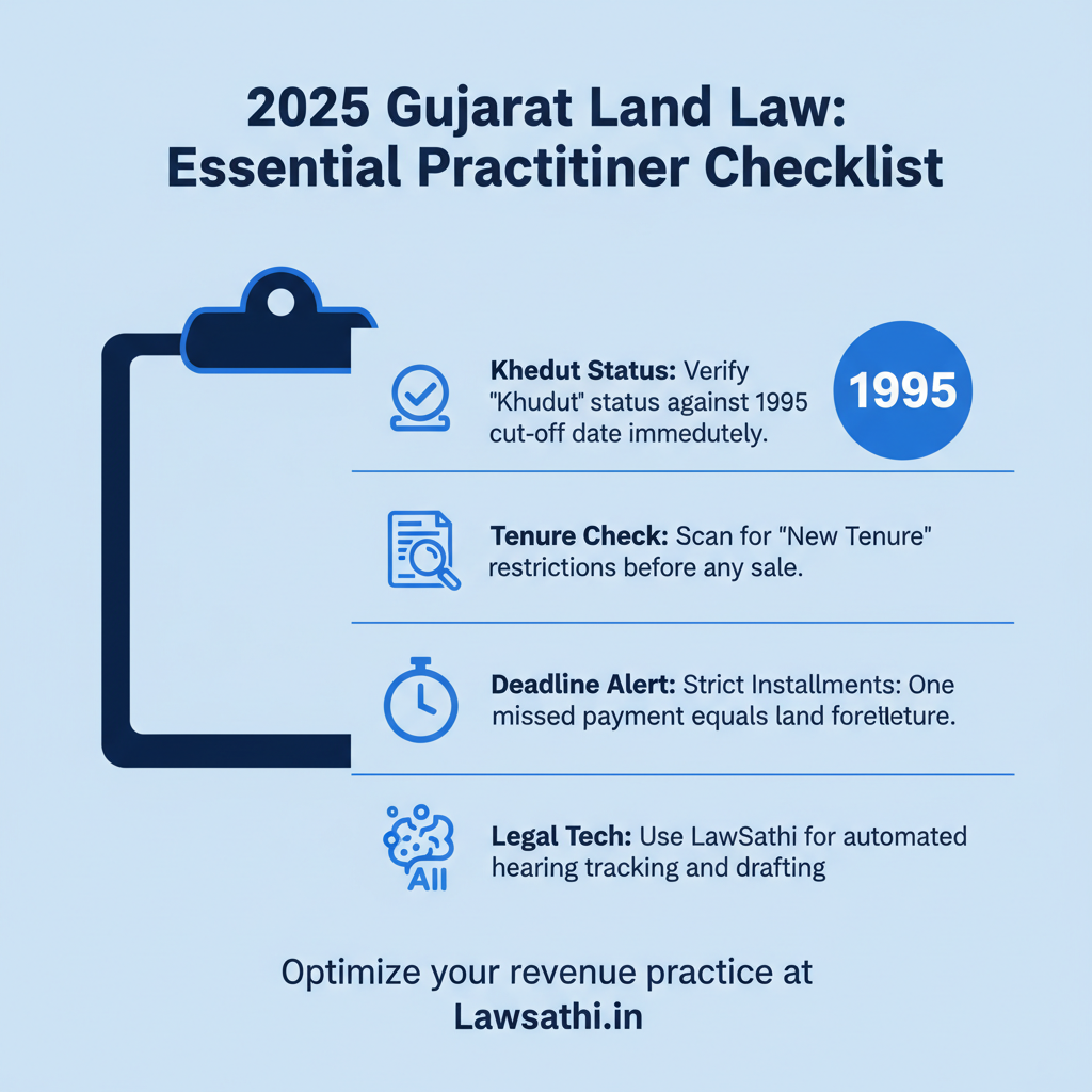 Checklist for Revenue Lawyers & Professionals