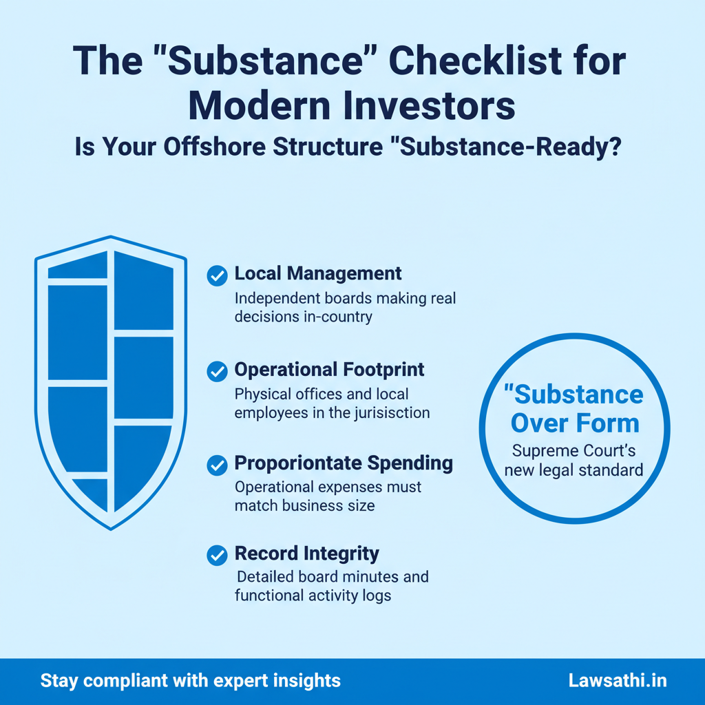 The 'Substance' Checklist for Modern Investors