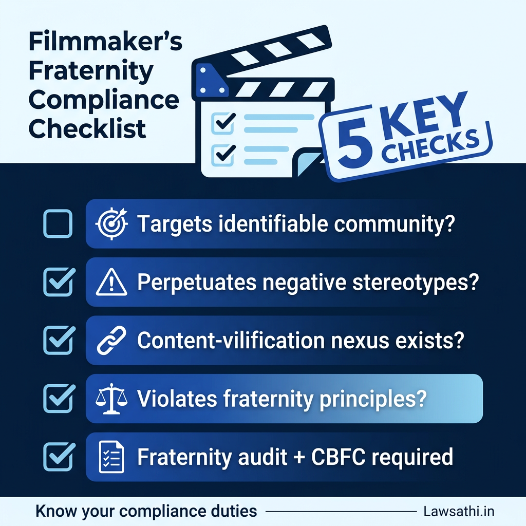 Practical Guidelines: Filmmaker's Compliance Checklist