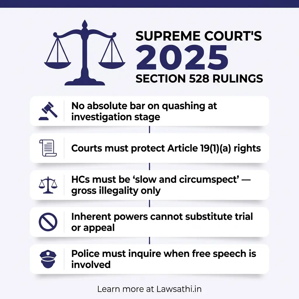 Supreme Court's Key Observations: Landmark 2025 Rulings