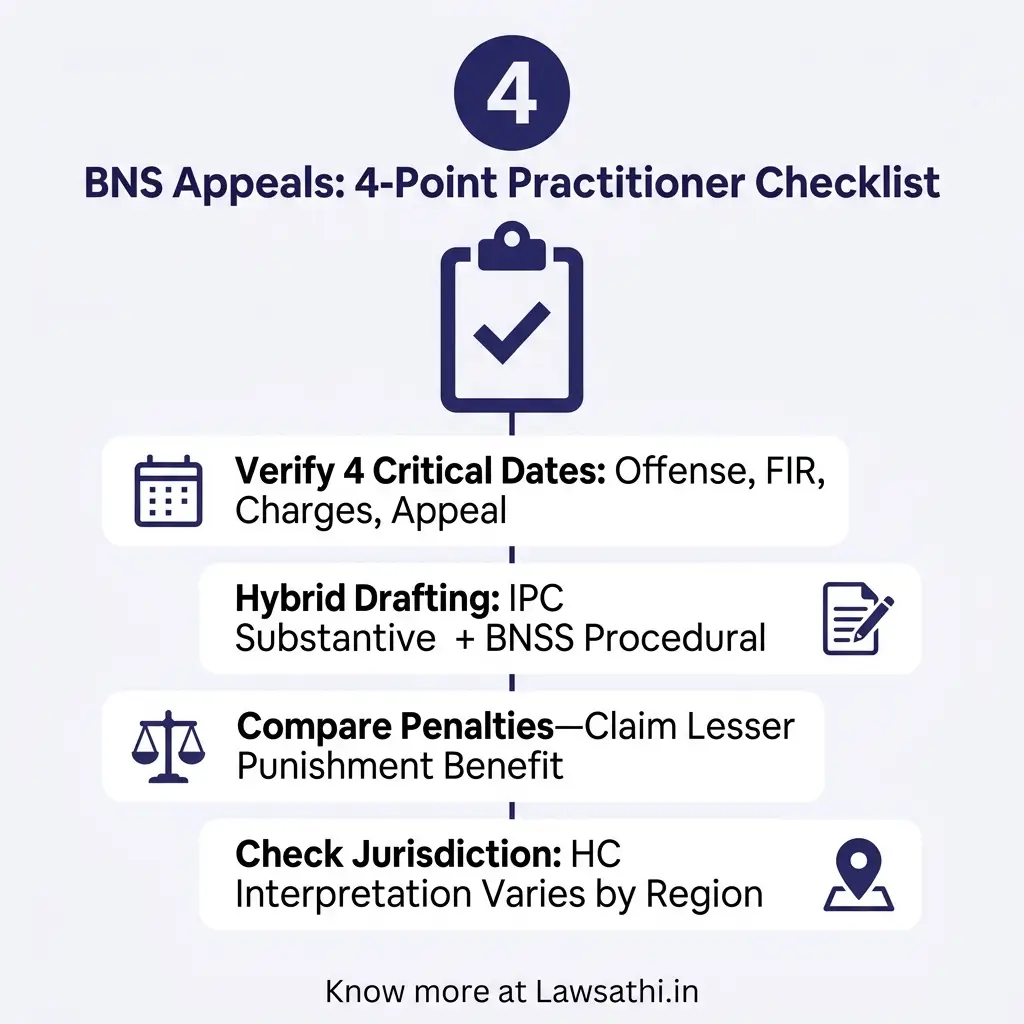 Practitioner's Guide: Verification Checklist & Drafting Strategies