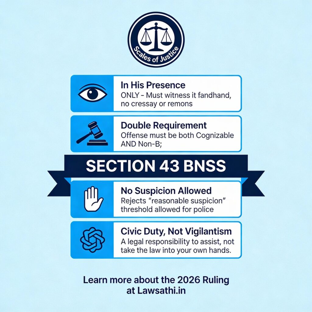 The Golden Rule of Citizen's Arrest: Section 43 BNSS