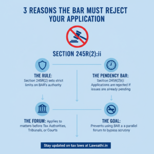 Understanding the Mandatory Bars: Section 245R(2)