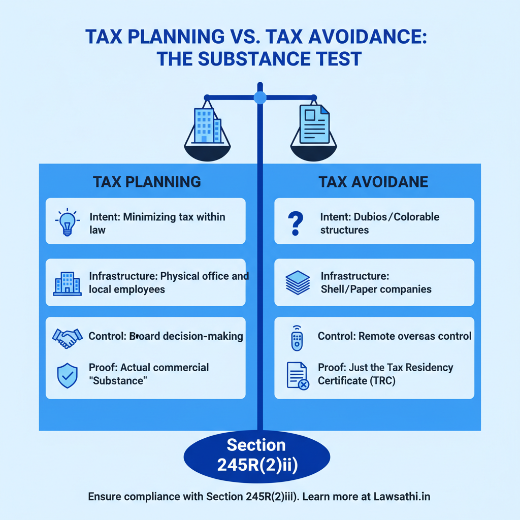 Tax Planning vs. Tax Avoidance: Spotting the Red Flags