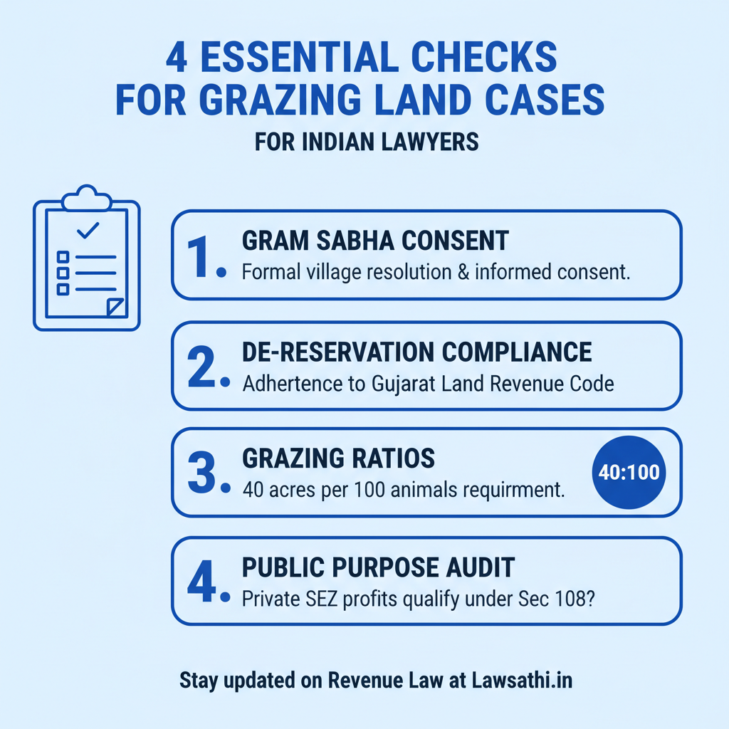 Revenue Law Checklist for Practitioners