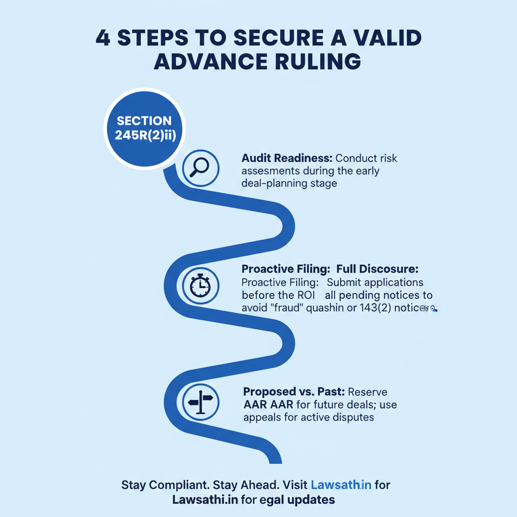 Strategic Takeaways for Legal Practitioners