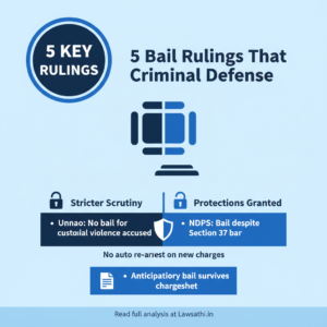 Criminal Law: Bail Jurisprudence Updates