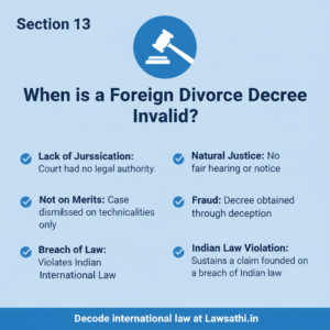 The Statutory Litmus Test: Section 13 & 14 CPC