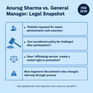 Anurag Sharma vs. General Manager: Case at a Glance