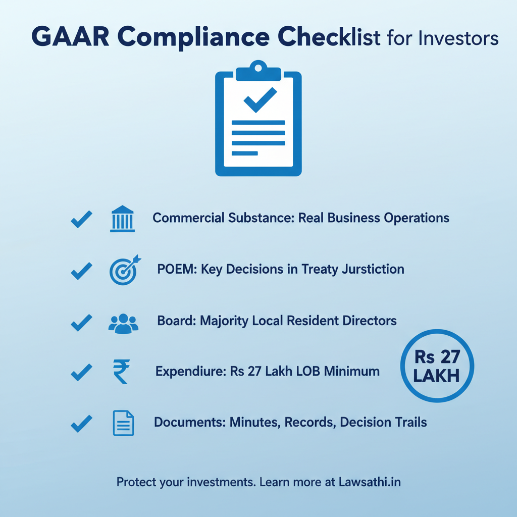 Foreign Investor Compliance Checklist: What You Must Document Now