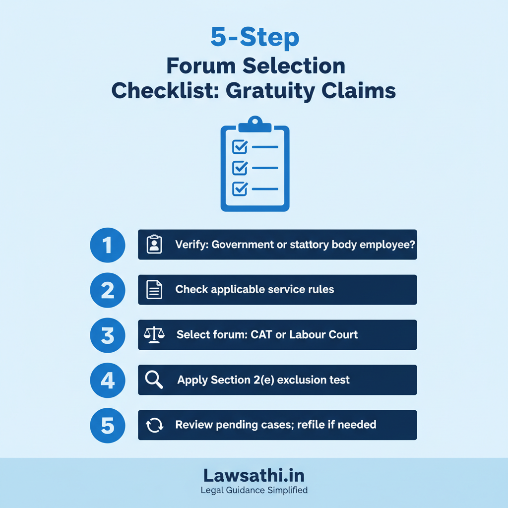Practitioner's Checklist: Forum Selection Guide