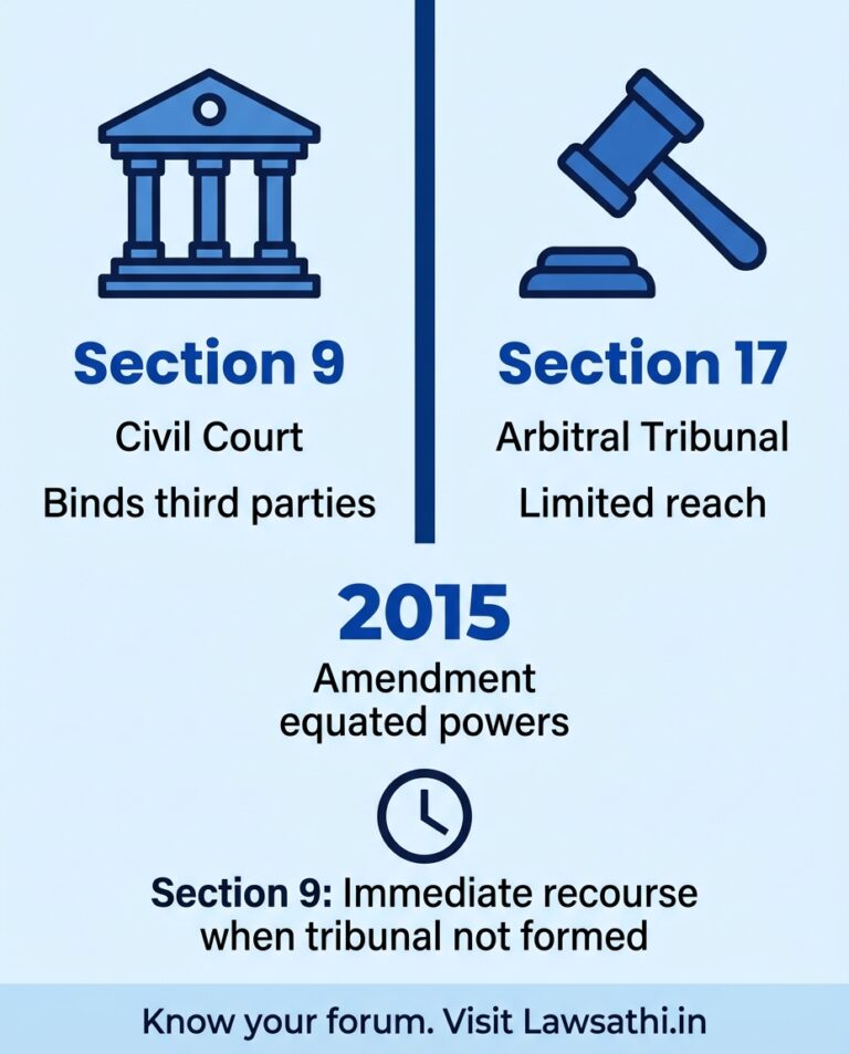 Section 9 vs Section 17: Understanding the Key Distinction