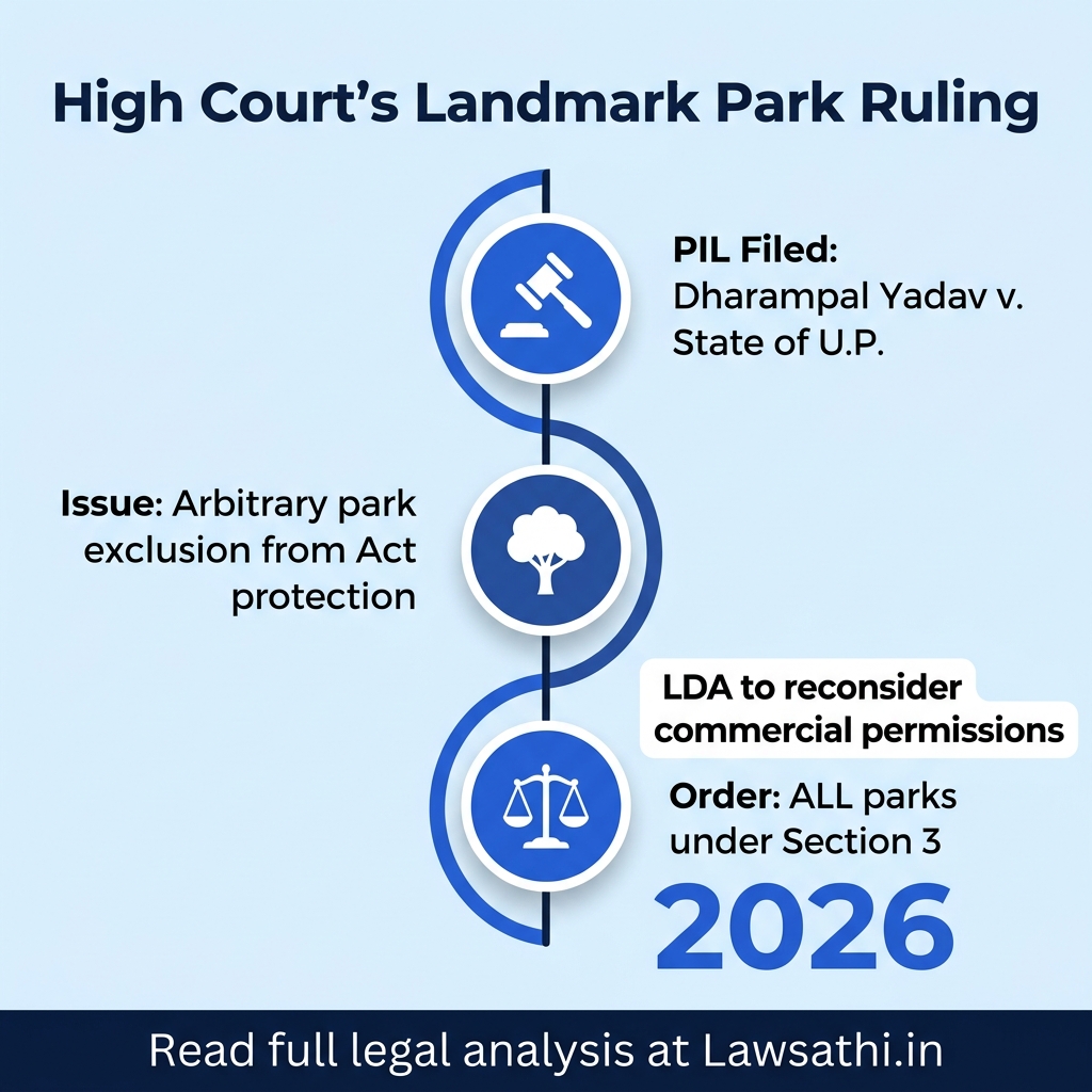 The PIL and Court's Key Directive