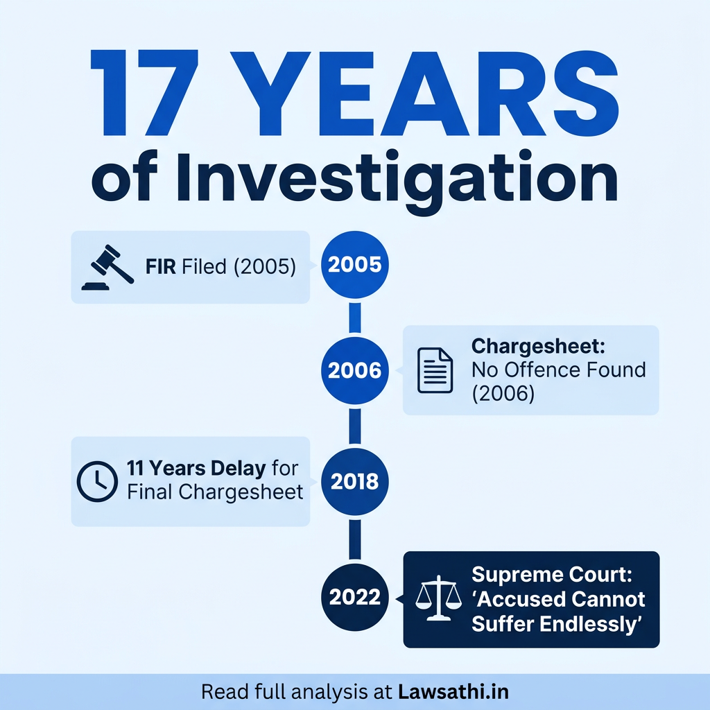 The Chongthu Case: A 15-Year Investigation Nightmare