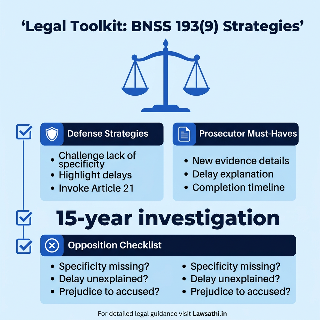 Legal Practitioner's Toolkit: Strategies Under BNSS 193(9)