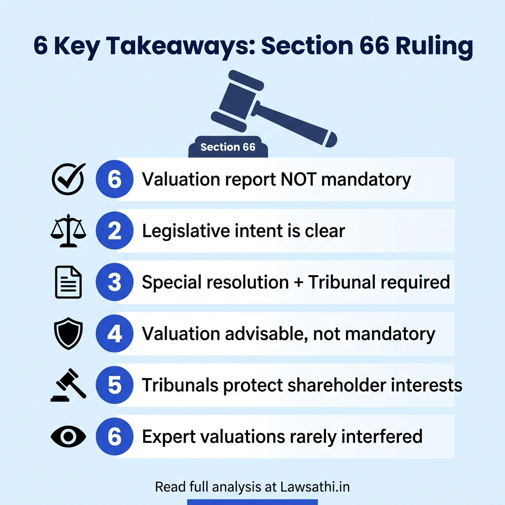 Key Takeaways for Corporate Lawyers & Companies