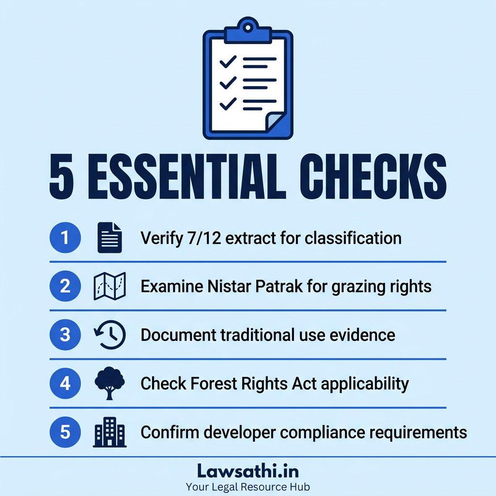 Due Diligence Checklist for Legal Practitioners