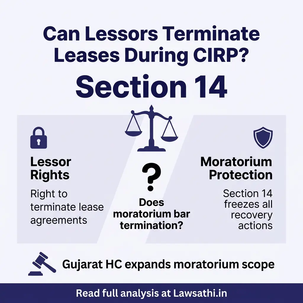 The Legal Conflict: Can Lessors Terminate Leases During CIRP?