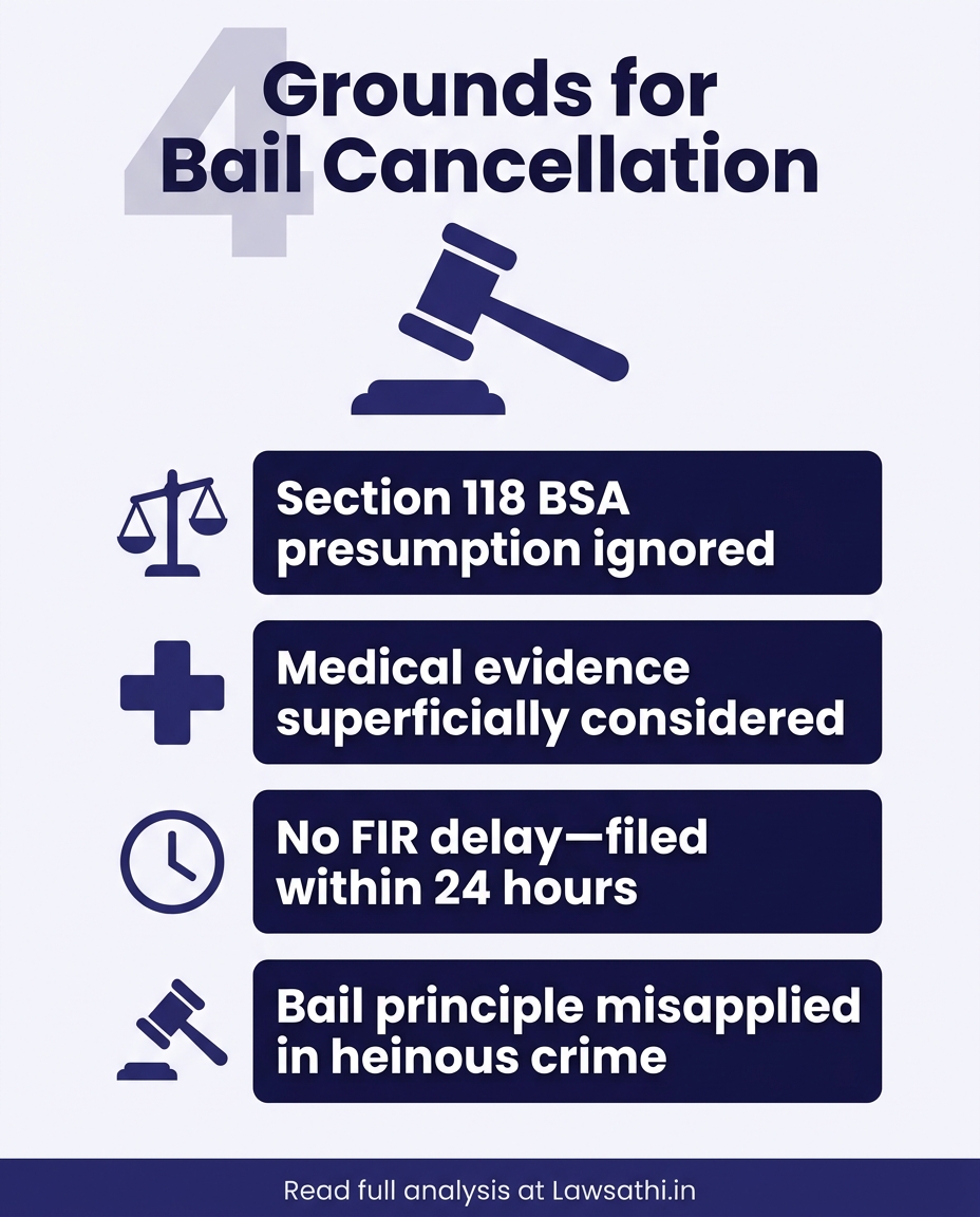 4 Legal Grounds for Bail Cancellation