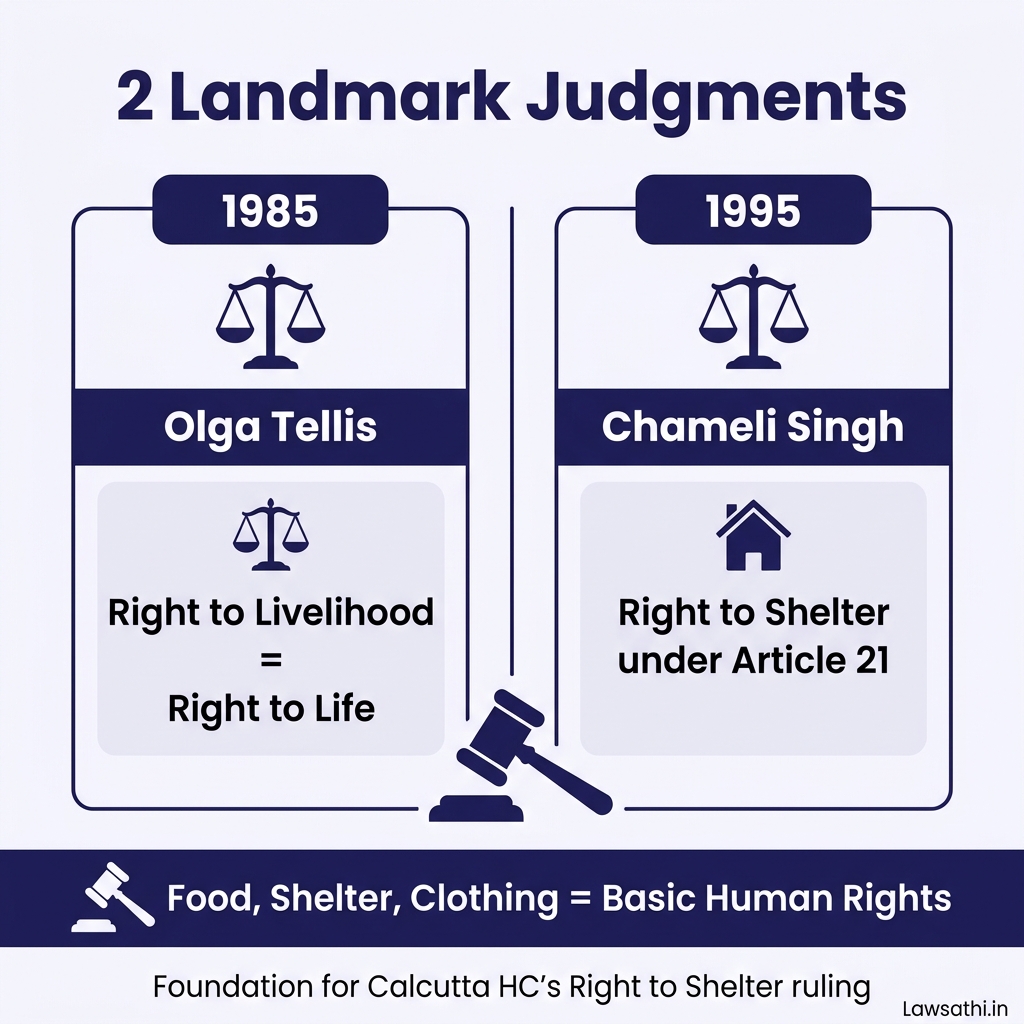 Landmark Precedents: Supreme Court Cases on Housing Rights