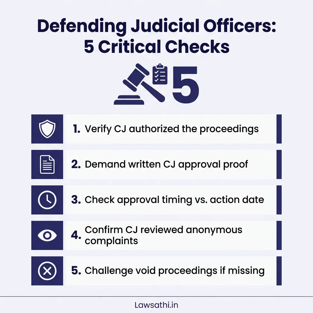 Practical Guidance for Defending Judicial Officers