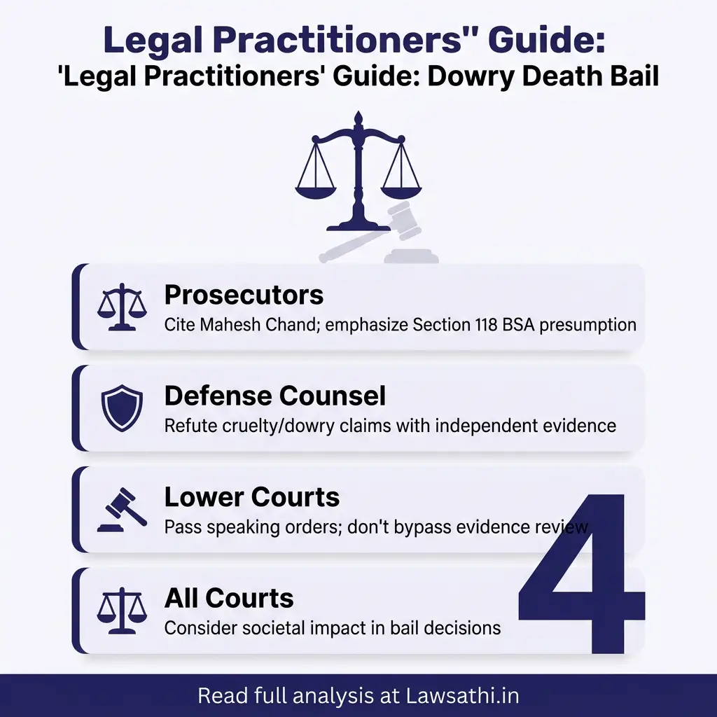 Practical Guidance: What Legal Practitioners Must Know