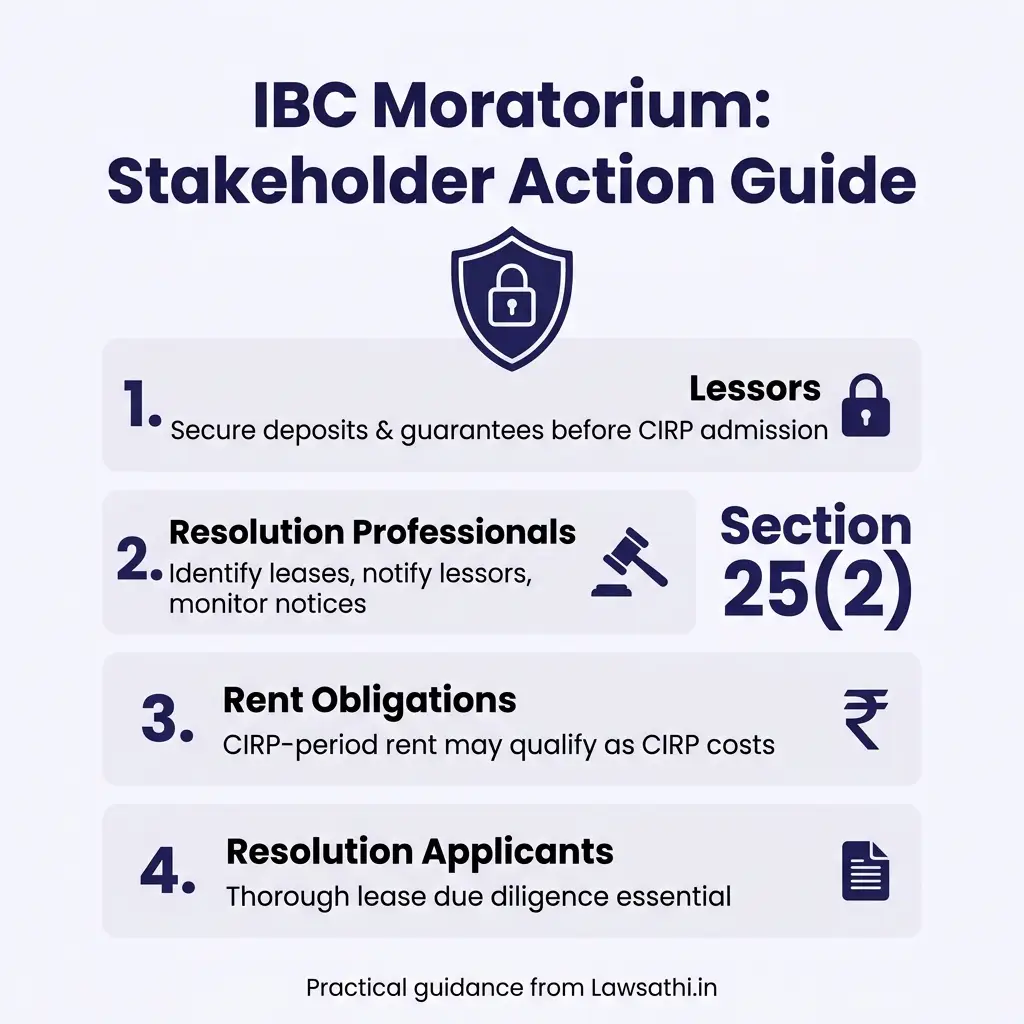 Actionable Guidance for Stakeholders
