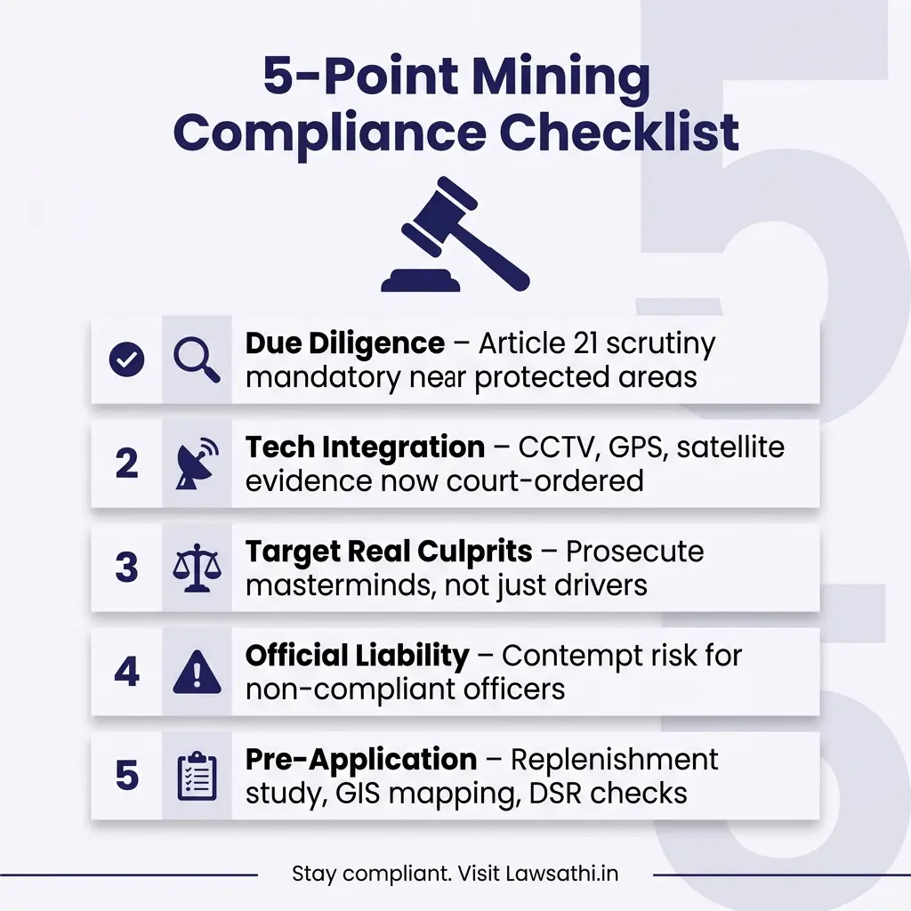Key Takeaways for Legal Practitioners: Compliance Checklist